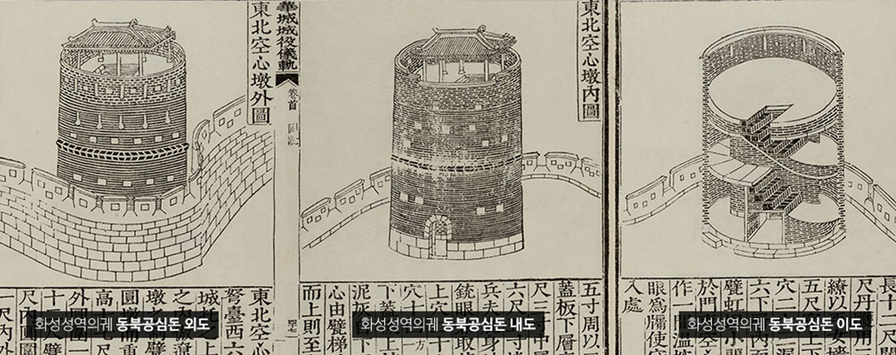 동북공심돈 사진3