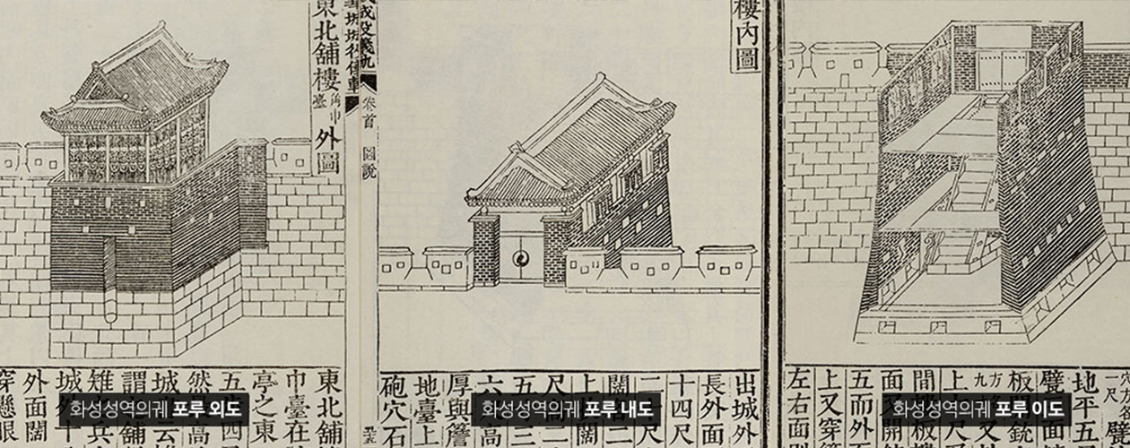 북서포루 사진3