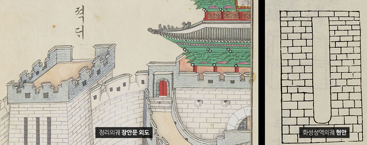 정리의궤 장안문 외도, 화성성역의궤 현안 그림