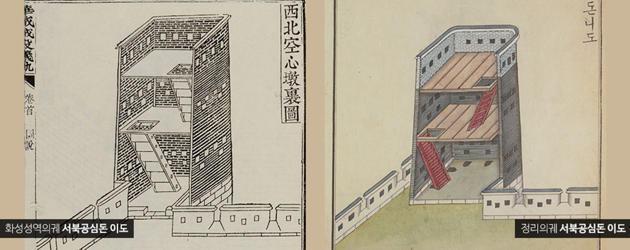 서북공심돈 그림 사진3