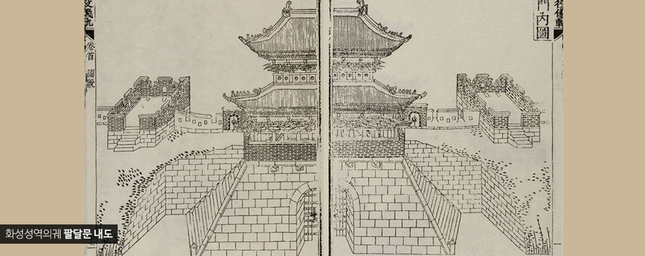 화성성역의궤 팔달문 내도 그림