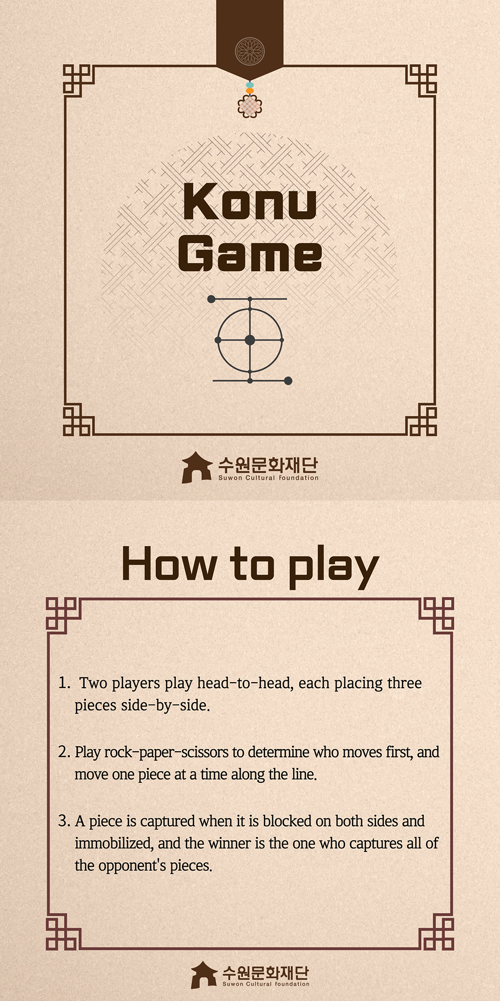 konu-game -How to play- 1. Two players play head-to-head, each placing three pieces side-by-side. 2. Play rock-paper-scissors to determine who moves first, and move one piece at a time along the line. 3. A piece is captured when it is blocked on both sides and immobilized, and the winner is the one who captures all of the opponent's pieces.