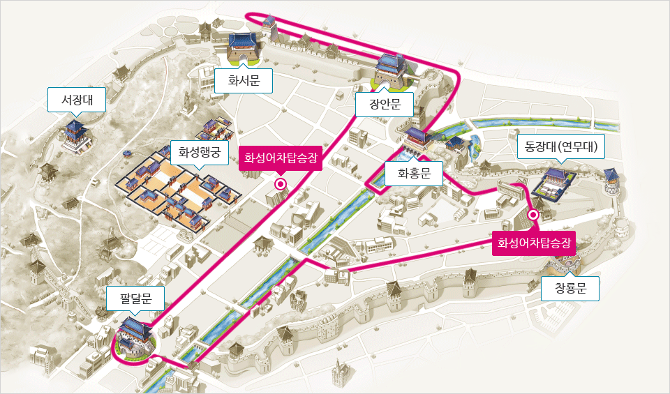 내용은 아래 텍스트 참조