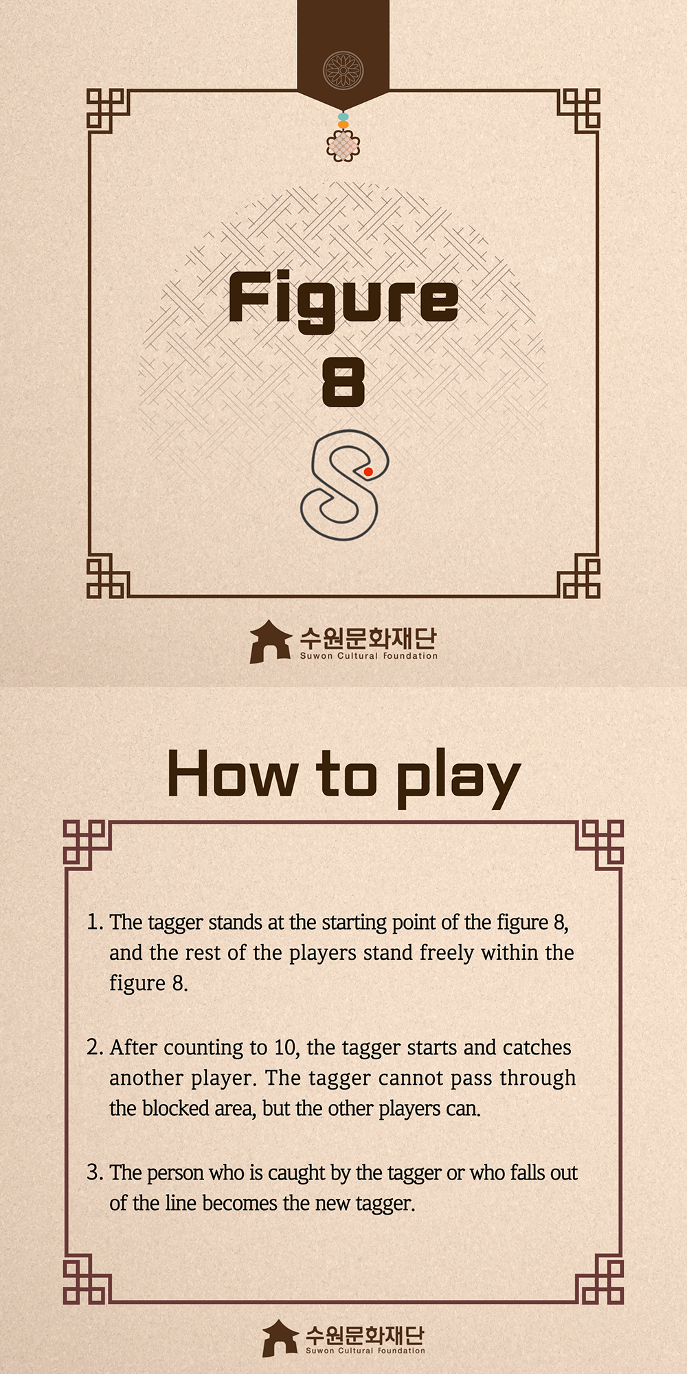 Figure8 -How to play- 1. The tagger stands at the starting point of the figure 8, and the rest of the players stand freely within the figure 8. 2. After counting to 10, the tagger starts and catches another player. The tagger cannot pass through the blocked area, but the other players can. 3. The person who is caught by the tagger or who falls out of the line becomes the new tagger.