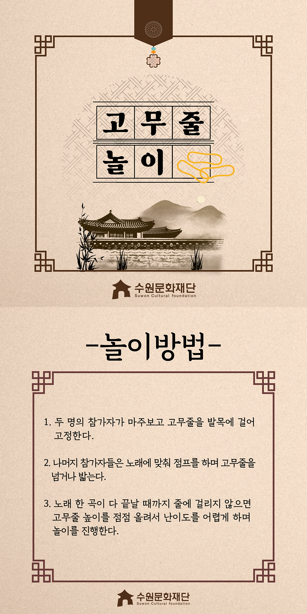 고무줄놀이 -놀이방법- 1.두 명의 참가자가 마주보고 고무줄을 발목에 걸어 고정한다. 2.나머지 참가자들은 노래에 맞춰 점프를 하며 고무줄을 넘거나 밟는다. 3.노래 한 곡이 다 끝날 때까지 줄에 걸리지 않으면 고무줄 높이를 점점 올려서 난이도를 어렵게 하며 놀이를 진행한다.